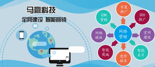 網(wǎng)絡(luò)推廣技術(shù)推廣 馬贏(yíng)科技視角下的趨勢(shì)解析